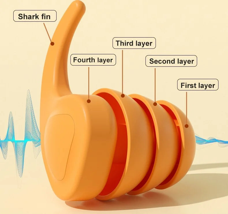 Reusable Sound Insulation Earplugs | Noise Reducing Earplugs