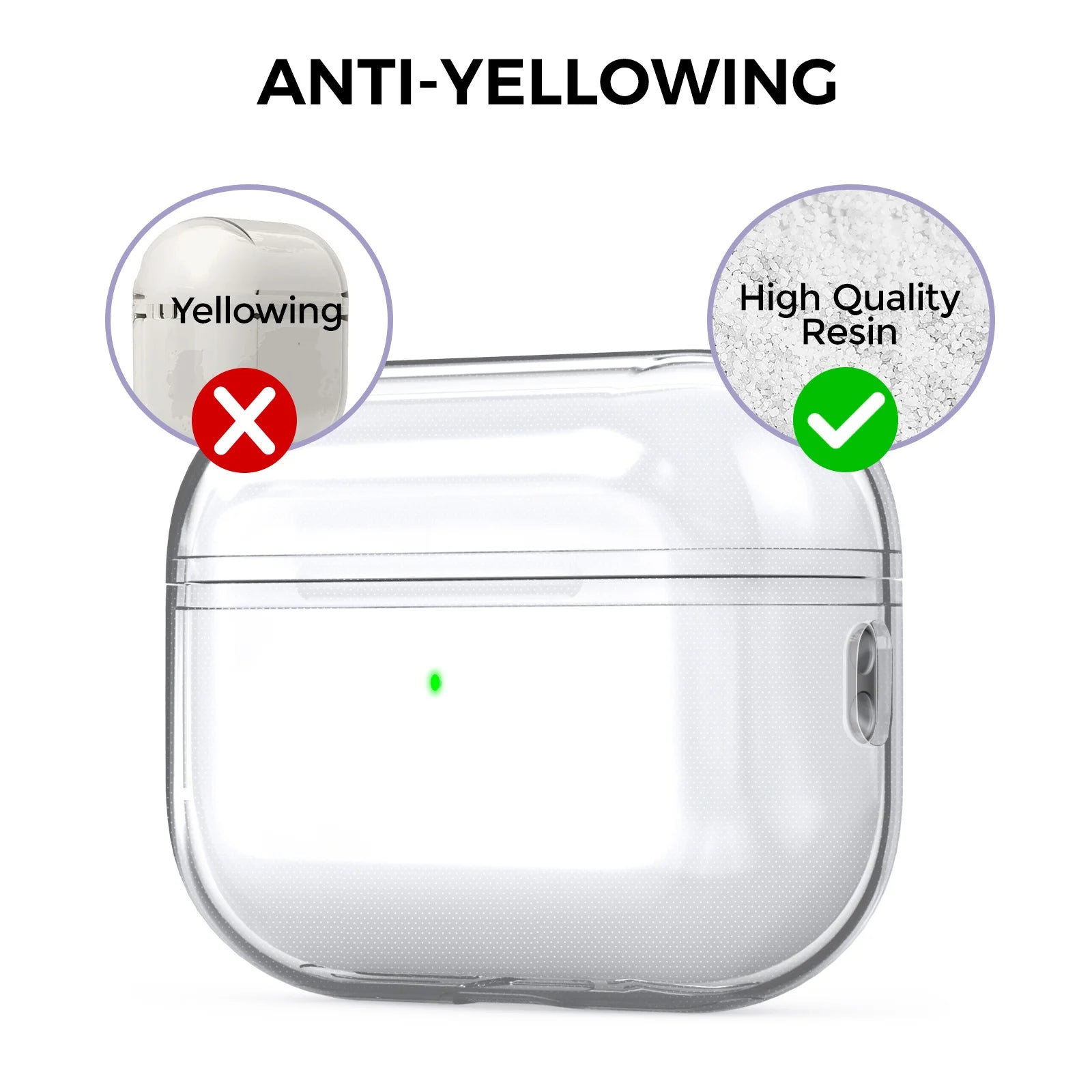 AirPods Pro 2 TPU Transparent Protective Case