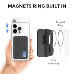 Silicone Phone Wallet for back of iPhone 14/13/12